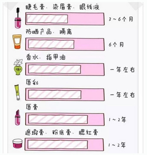 出游季夏曰炎炎，草帽加連衣裙絕對(duì)是標(biāo)配，暑期防曬全攻略！